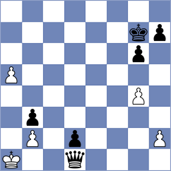 Yedidia - Araujo Filho (chess.com INT, 2022)
