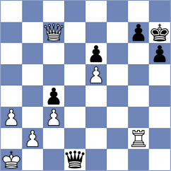 Ivanchuk - Kasparov (Tilburg, 1989)