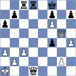 Madaminov - Popov (chess.com INT, 2023)