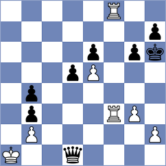 Goncalves - Prada Villagrasa (chess.com INT, 2024)