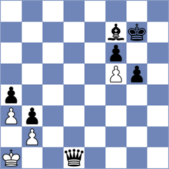 Gholami Orimi - Tang (chess.com INT, 2025)