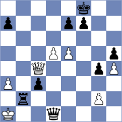Mohammed - Alazmi (chess.com INT, 2025)