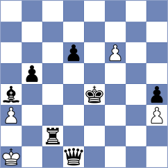 Chanthavong - Sewak (Chess.com INT, 2021)