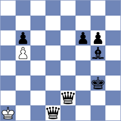 Baruch - Eilers (chess.com INT, 2025)