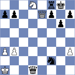 Thomforde-Toates - Banusz (chess.com INT, 2024)