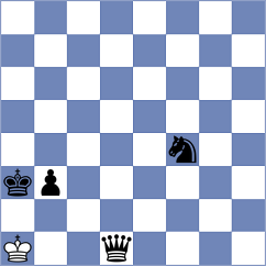 Yurukova - Hernandez (FIDE Online Arena INT, 2024)