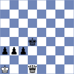 Kavutskiy - Adireddy (chess.com INT, 2023)