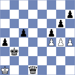 Calderon Guerra - Contreras Huaman (Chess.com INT, 2020)