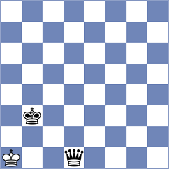 Gritsenko - Nutakki (chess.com INT, 2021)