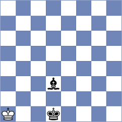 Martinez Martin - Gimeno Martos (chess.com INT, 2025)