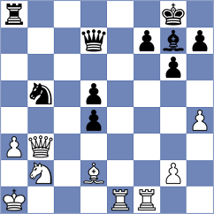 Crocker - Barwinska (chess.com INT, 2025)