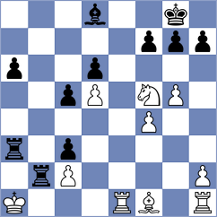 Smieszek - Plat (chess.com INT, 2025)