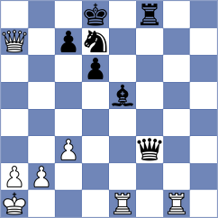 Garcia Esteban - Beekof Harmsen (Madrid, 2008)