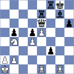 Galiot - Luukkonen (chess.com INT, 2023)