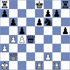 Wahedi - Simonian (chess.com INT, 2023)