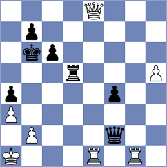 Ahmad - Ivashentseva (chess.com INT, 2025)