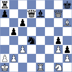 Nguyen Hong Nhung - Krumina (FIDE Online Arena INT, 2024)