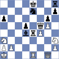 Bermudez Vives - Trejos Perez (San Jose, 2001)