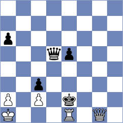 Mkrtchyan - Agasarov (Yerevan ARM, 2025)