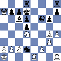 Prilleltensky - Theiss (Chess.com INT, 2019)