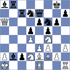 Duetsch - Bock (Playchess.com INT, 2020)