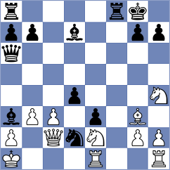Kolb - Vasilev (Neuhausen, 2004)