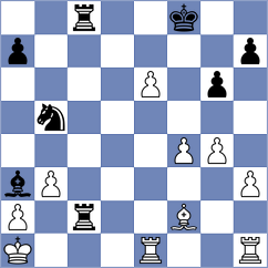 Sattarov - Terry (chess.com INT, 2023)