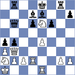 Torosyan - Magallanes (chess.com INT, 2025)