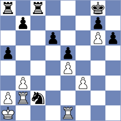 Zainullina - Petrova (Chess.com INT, 2021)