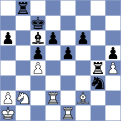 Levin - Afanasiev (Lipetsk RUS, 2025)