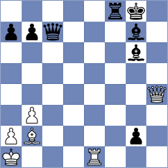 Praggnanandhaa - Caruana (Zagreb CRO, 2025)