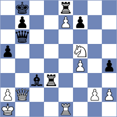 Nogerbek - Niemann (chess.com INT, 2022)