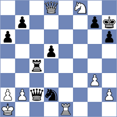 Nouali - Mabusela (chess.com INT, 2024)