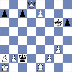 Cardozo - Aguilar (chess.com INT, 2023)