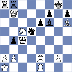 Erdogdu - Andreikin (chess.com INT, 2022)