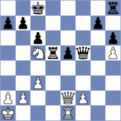 Stachanczyk - Koscielski (chess.com INT, 2023)