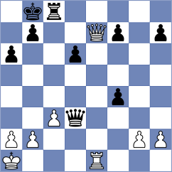 Pantelic - Balague Camps (chess.com INT, 2025)