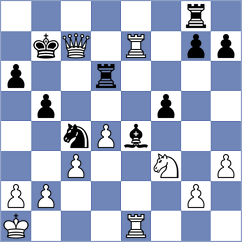 Stead - Miszler (chess.com INT, 2023)