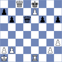 Miller - Rathnaiah (Lichess.org INT, 2020)