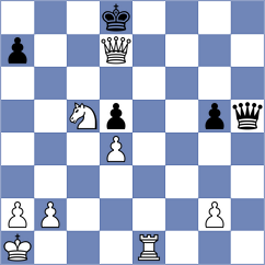 Passen - Abdilkhair (chess.com INT, 2024)