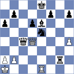 Sreyas - Kozganbayev (chess.com INT, 2024)