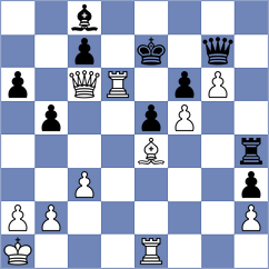Plat - Bauml (chess.com INT, 2025)