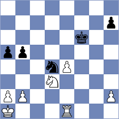 Aditya - Vakhlamov (chess.com INT, 2023)