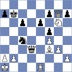 Ughuzov - Kosteniuk (chess.com INT, 2025)
