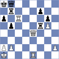 Fernandez Guillen - Czopor (Chess.com INT, 2021)