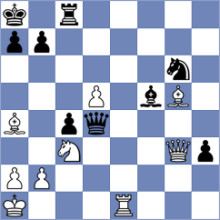 Cherepov - Deng (chess.com INT, 2024)