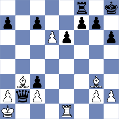 Topuz - Koval (chess.com INT, 2025)
