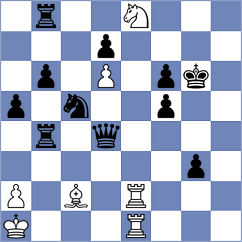 Janaszak - Guliev (chess.com INT, 2025)
