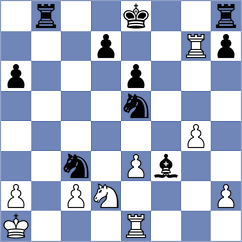 Radenkovic - Kairbekova (Petrovac MNE, 2025)