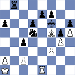 Kaliakhmet - Demidov (chess.com INT, 2025)